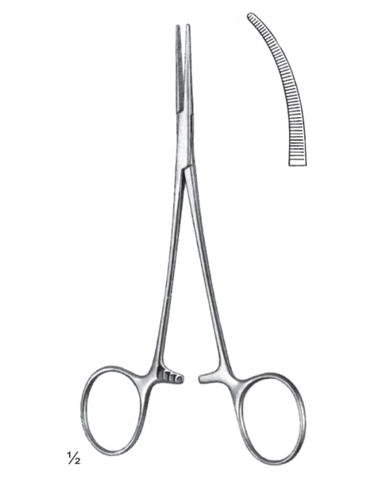 SH- 11-2532-15
