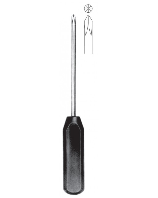 SH- 14-3364-25