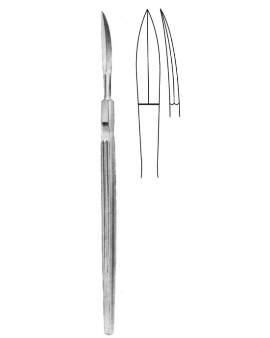 SH- 22-6681-16